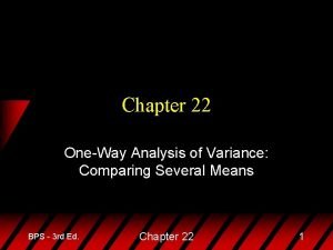 Chapter 22 OneWay Analysis of Variance Comparing Several
