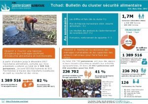 Tchad Bulletin du cluster scurit alimentaire Au sommaire