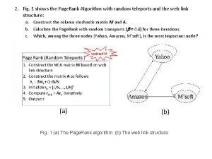 2 Fig 1 shows the Page Rank Algorithm