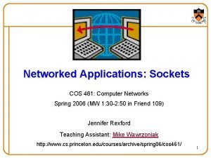 Networked Applications Sockets COS 461 Computer Networks Spring