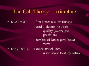 The Cell Theory a timeline Late 1500s Early