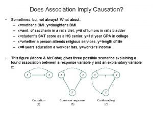 Does Association Imply Causation Sometimes but not always