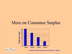 More on Consumer Surplus Lectures in MicroeconomicsCharles W