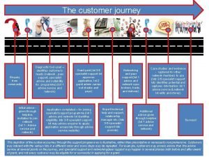 Customer journey diagnostics