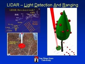 LIDAR Light Detection And Ranging San Diego State