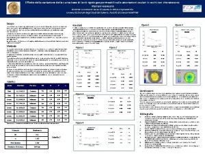 Effetto della variazione della curva base di lenti