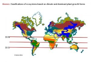 Grassland climate