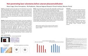 Nonpenetrating laser sclerotomy before cataract phacoemulsification Maria Yugay