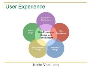 User Experience Krista Van Laan Agenda n n
