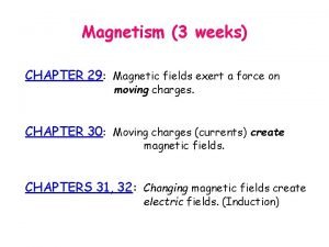 Magnetism 3 weeks CHAPTER 29 Magnetic fields exert