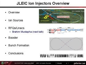 JLEIC Ion Injectors Overview Ion Collider Ring Overview