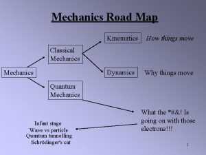 Mechanics Road Map Kinematics How things move Dynamics