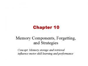Chapter 10 Memory Components Forgetting and Strategies Concept