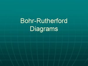 BohrRutherford Diagrams THE BOHRRUTHERFORD MODEL n n In