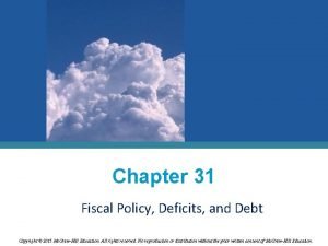 Chapter 31 Fiscal Policy Deficits and Debt Copyright