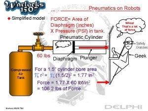 Pneumatics on Robots u Simplified model FORCE Area