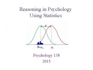 Reasoning in Psychology Using Statistics Psychology 138 2015