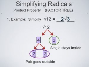 Simplifying radicals with factor tree