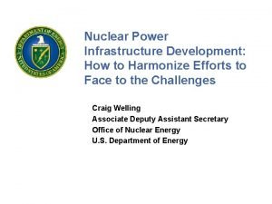 Nuclear Power Infrastructure Development How to Harmonize Efforts