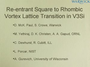 Reentrant Square to Rhombic Vortex Lattice Transition in