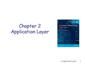 Chapter 2 Application Layer 2 Application Layer 1