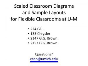 Scaled Classroom Diagrams and Sample Layouts for Flexible