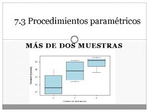 7 3 Procedimientos paramtricos MS DE DOS MUESTRAS