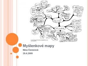 Mylenkov mapy Nina evorov 29 4 2009 AGENDA