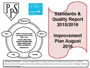 Standards Quality Report 20152016 High Expectations Paradykes is