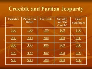 Crucible and Puritan Jeopardy Characters Puritan Core Beliefs