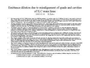 Emittance dilution due to misalignment of quads and