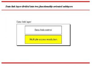 Data link layer divided into two functionalityoriented sublayers