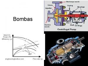 Bombas CURVAS CARACTERSTICAS A curva caracterstica de desempenho