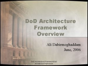 Dodaf views list