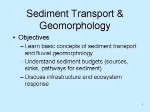 Objectives of geomorphology