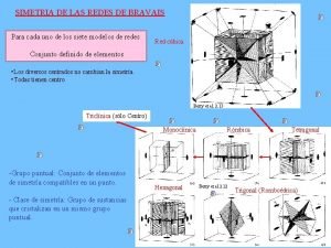 SIMETRIA DE LAS REDES DE BRAVAIS Para cada