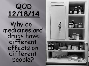 Qod drug Qod drug