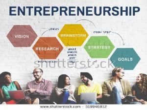 Describe the evolution of entrepreneurship Describe the evolution of entrepreneurship