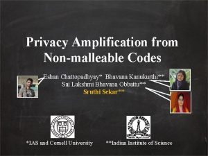 Privacy Amplification from Nonmalleable Codes Eshan Chattopadhyay Bhavana