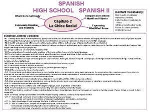 SPANISH HIGH SCHOOL SPANISH II What I Do