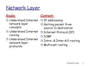 Goals of network layer