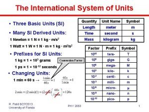 International university of florida