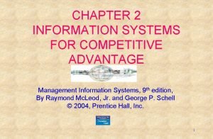 CHAPTER 2 INFORMATION SYSTEMS FOR COMPETITIVE ADVANTAGE Management
