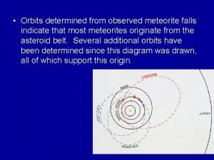 Orbits determined from observed meteorite falls indicate that