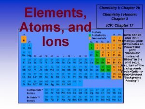 Elements Atoms and Ions Chemistry I Chapter 2