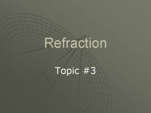 Refraction Topic 3 Refraction You know that reflection