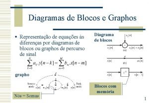 Diagramas de Blocos e Graphos w Representao de