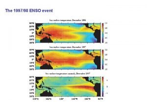 The 199798 ENSO event Multivariate ENSO Index http