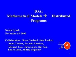 IOA Mathematical Models Programs Distributed Nancy Lynch November