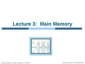 Lecture 3 Main Memory Operating System Concepts Essentials